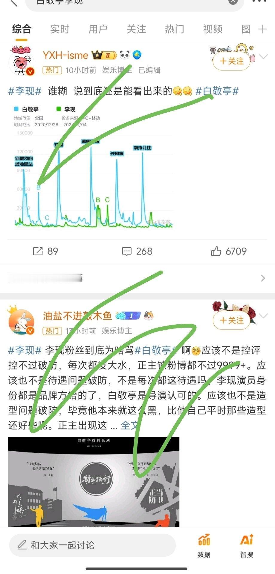 #白敬亭# 和#李现# 两家正在互相赞美 ​​​