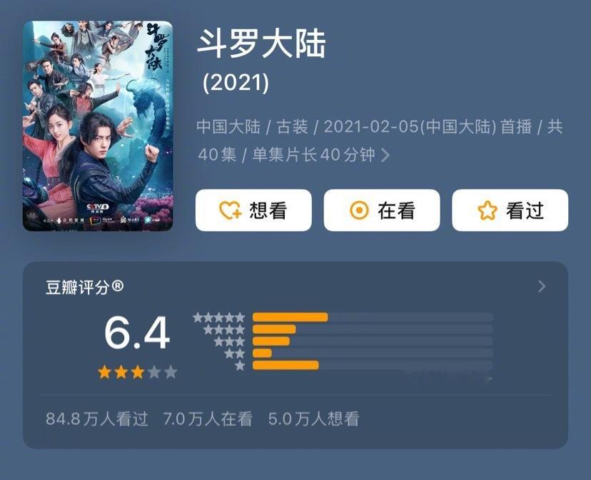 远古网文时代最火的三部小说，两斗一遮《斗破苍穹》4.4分，《斗罗大陆》6.4分，