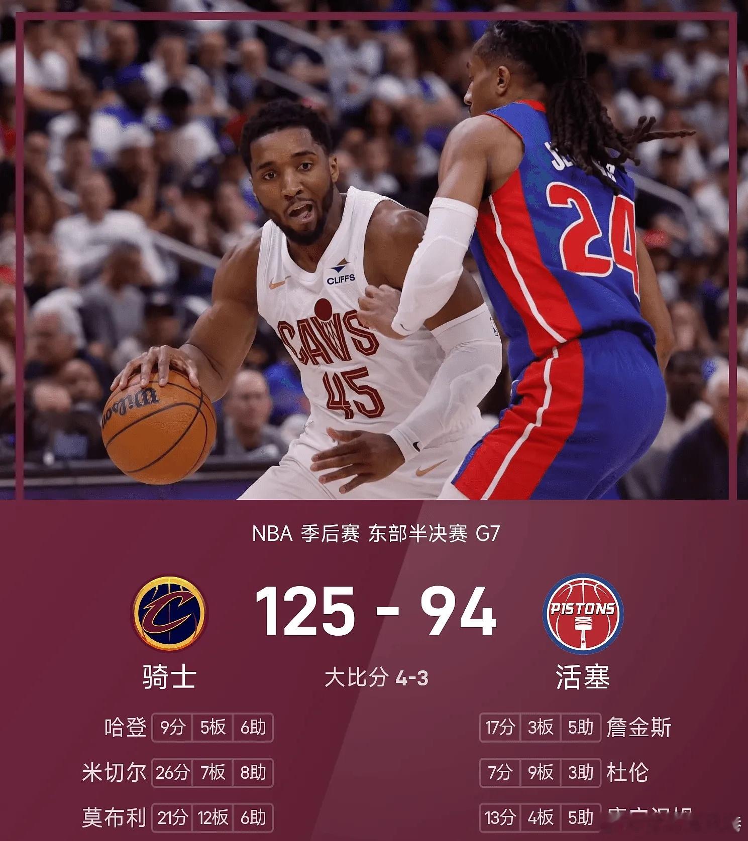 骑士4比3淘汰活塞每日篮球推荐nba 活塞主场对阵骑士。上来骑士内线连续拿分，随