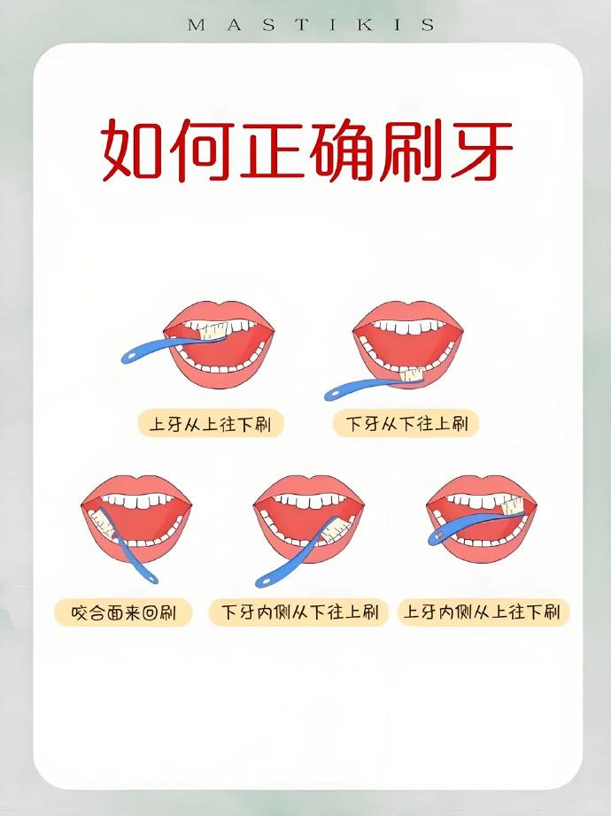 真的会被自己蠢到💧
每天乖乖睡前刷牙
结果被朋友说全是无效刷牙…
原来临睡前才