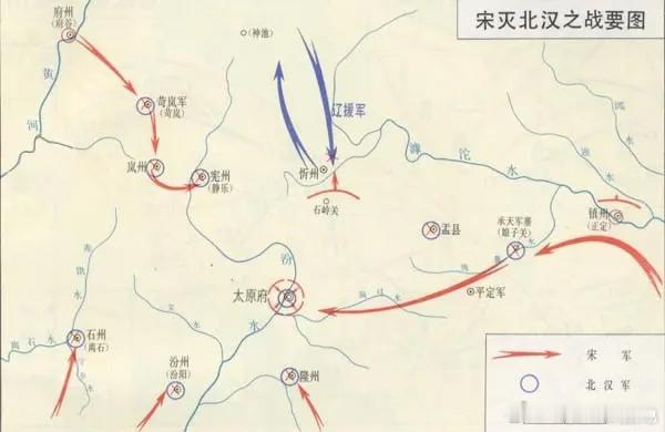 979 年，宋太宗打算御驾亲征攻打北汉。动身前，他把老将曹彬召来，问道：“周世宗