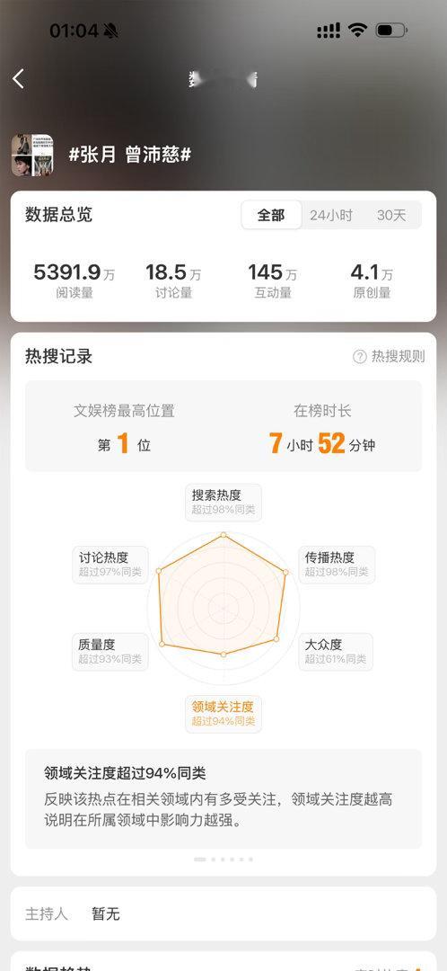 张月 曾沛慈张月粉丝快来跪谢你慈帝扶贫，这辈子也没见过这样的📊吧