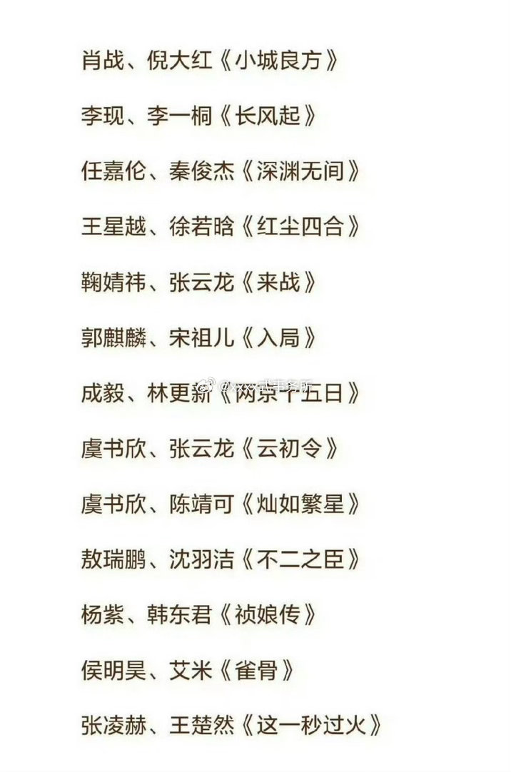 爱奇艺4.20世界大会片单，期待哪部？ 