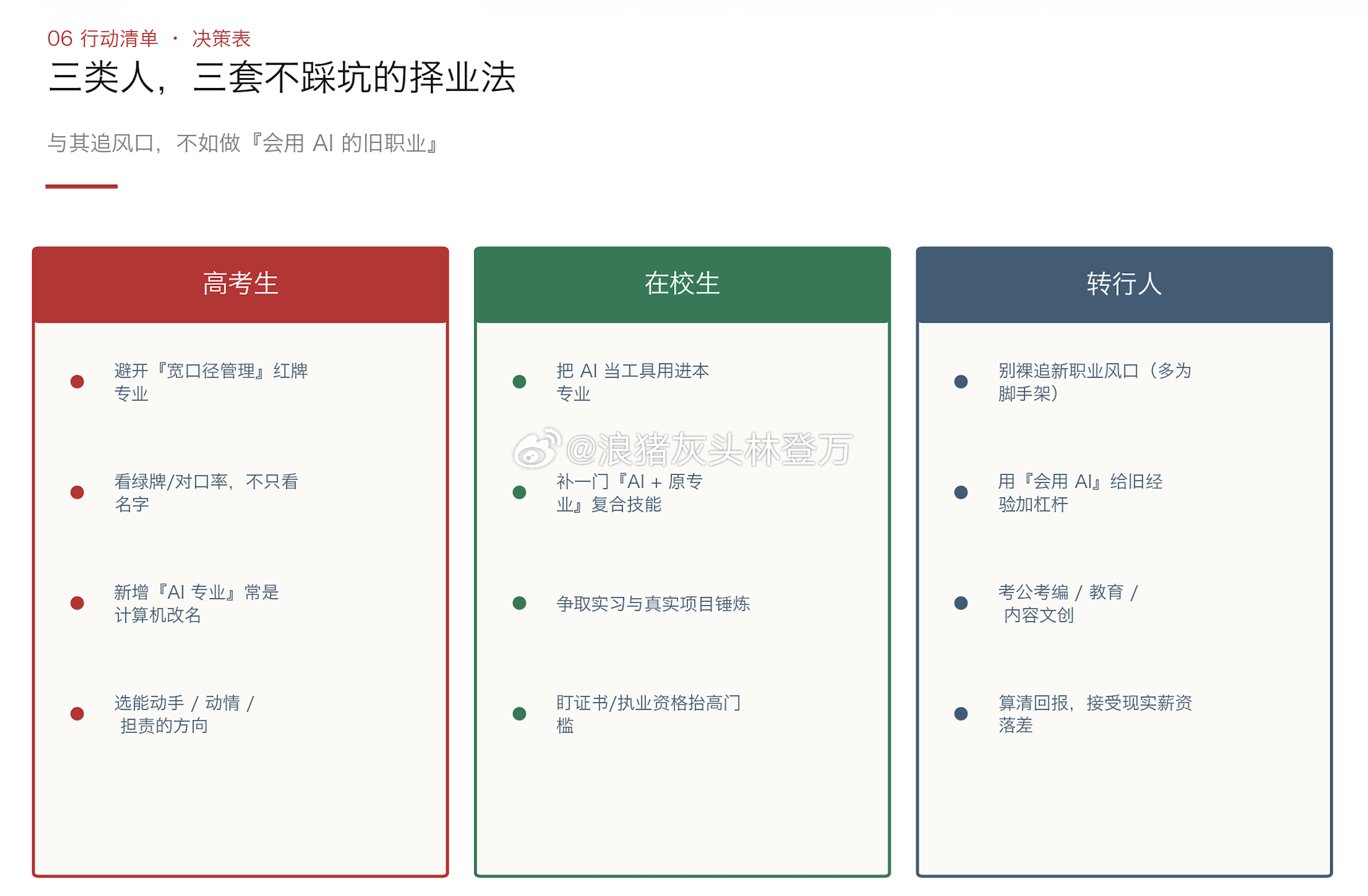 分享图片 
