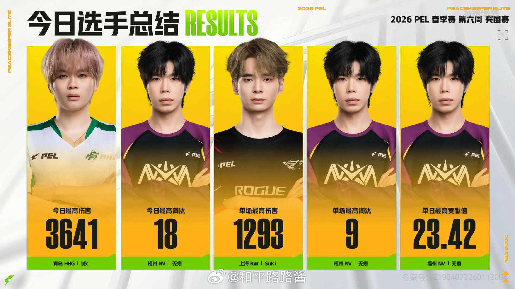 【2026 PEL 春季赛】Week6 Day1 今日总结 PEL春季赛第六周突