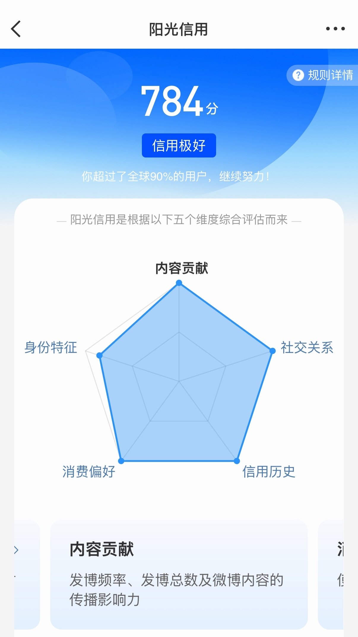 高考成绩出来了 
