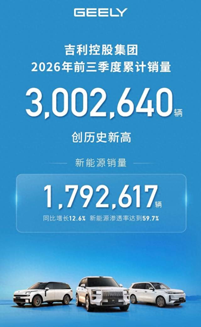 前三季度超300万辆，吉利的增长支撑发生了什么变化？