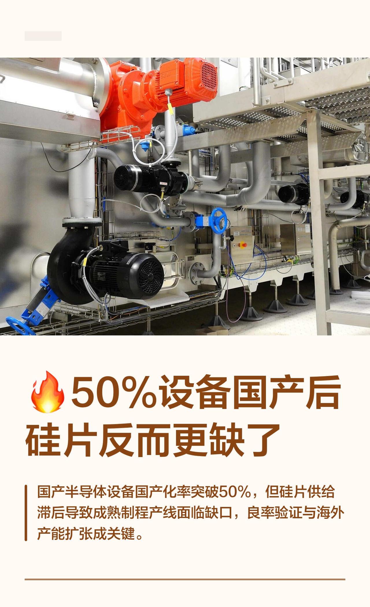 🔥50%设备国产后硅片反而更缺了
SICA半导体产业链图谱 · 供应链风险推演