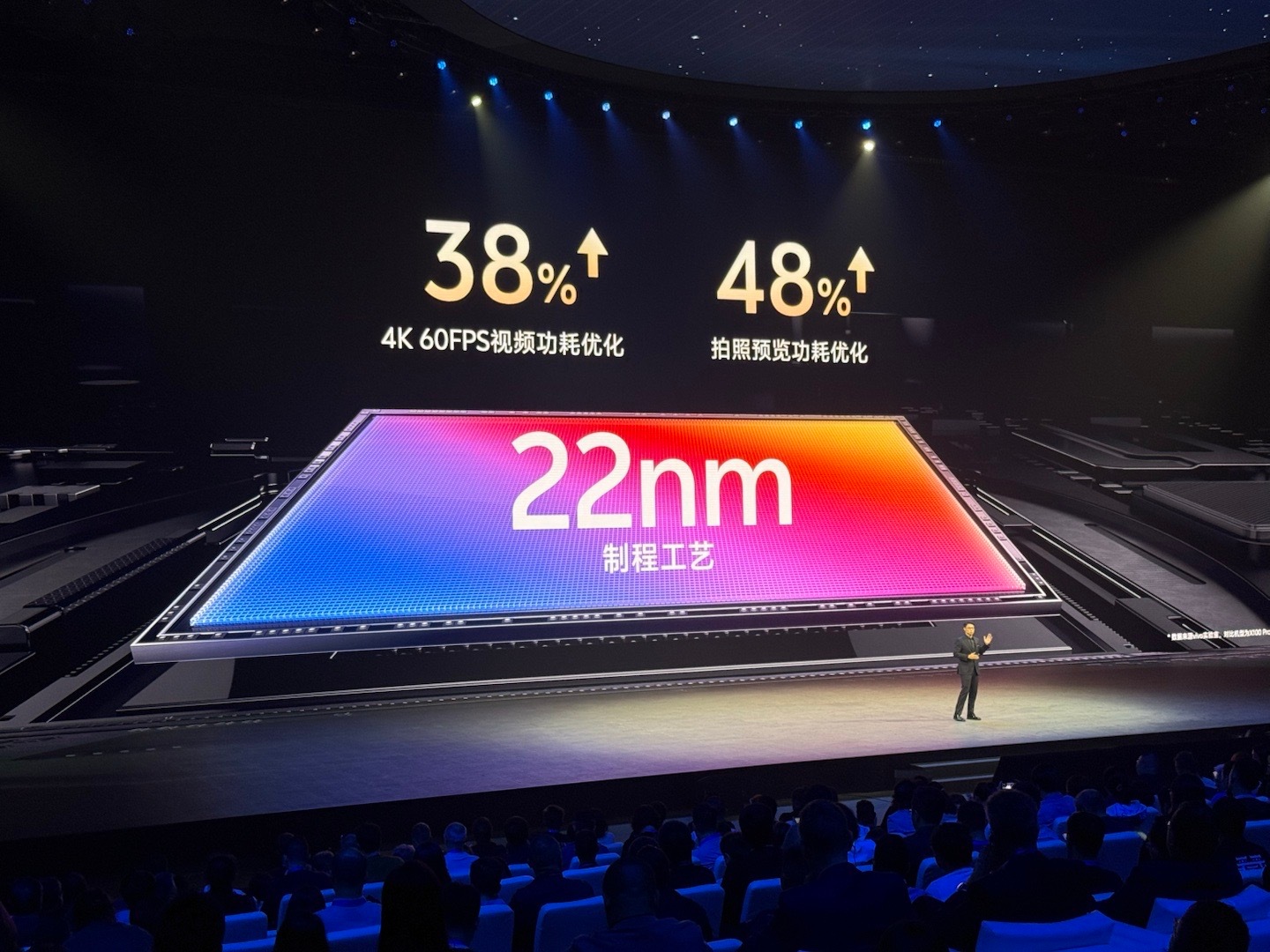 这次和索尼联合的设计，大幅度的提升了制程，搞了很先进的功耗优化。这款在设计上为了