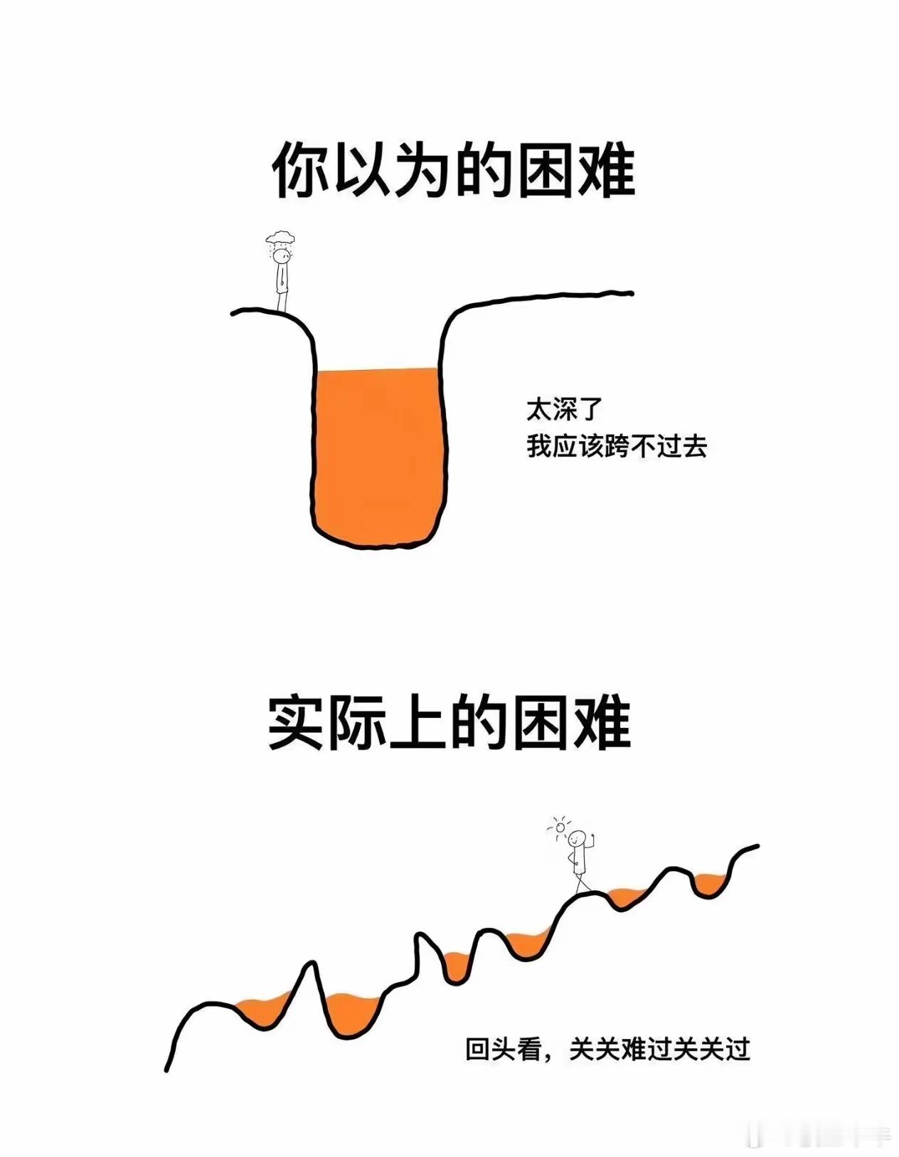 人生真难 