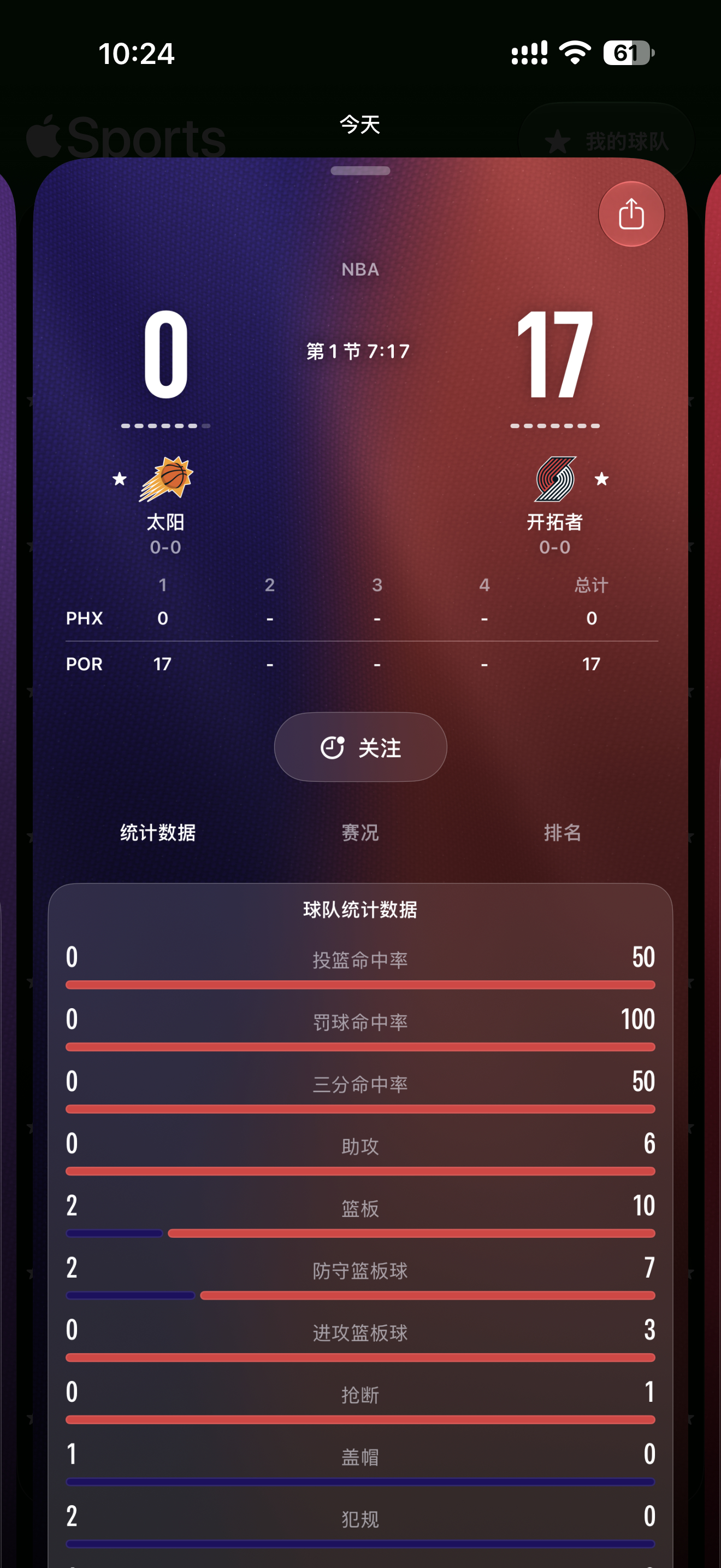 苹果自身的Sports软件很不错，可以单独设置喜欢的球队，也可以关注全部球队的