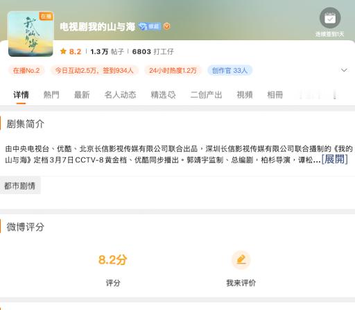 谭松韵我的山与海 微博评分继续打起来呀！评分涨到8.2了继续冲呀！！！！方婉之值