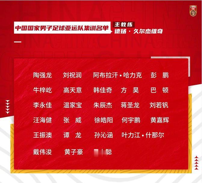 杭州亚运会男足比赛今天拉开帷幕，现在就可以预测最终进入决赛的将是中国和韩国两队。