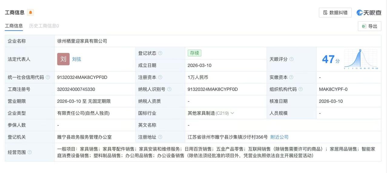【检测报告造假家具商因虚假宣传被罚揭秘检测报告造假家具商】起底家具假检测报告产业