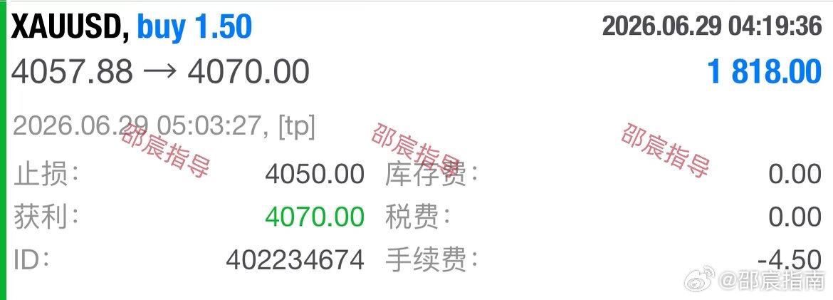 日内第二單：4057规划入场點位，行情如期上行抵达4070目标，4050构筑风控