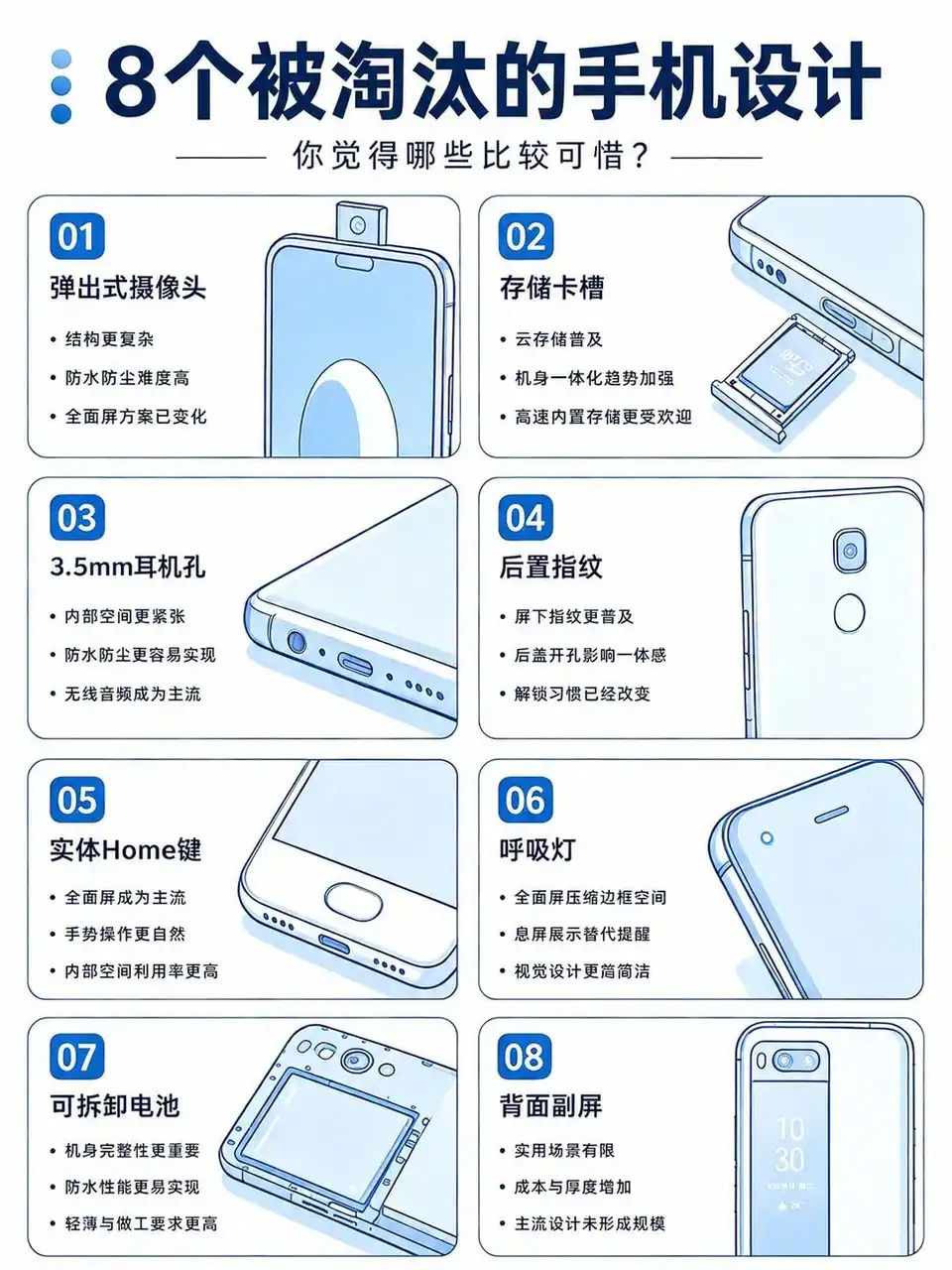 8个被淘汰的手机设计，你觉得哪些比较可惜！ ​​​
