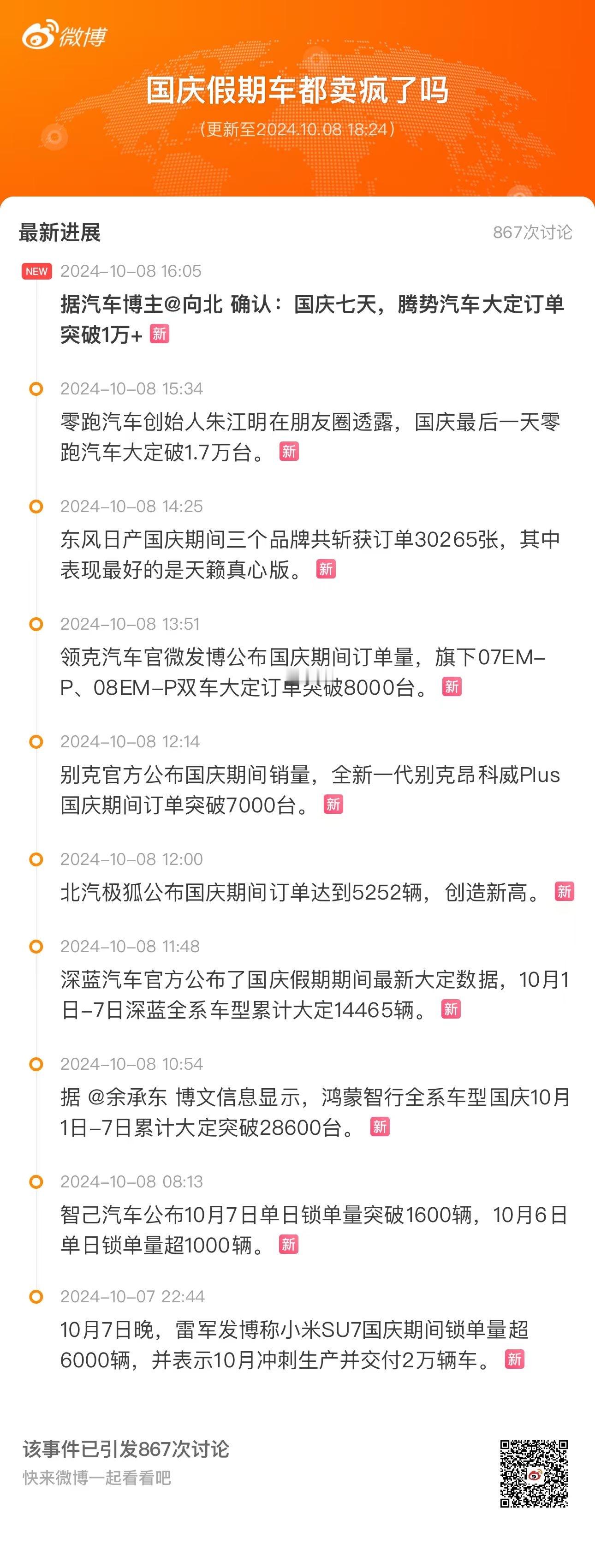 卖得真好#新能源大牛说# ​​​