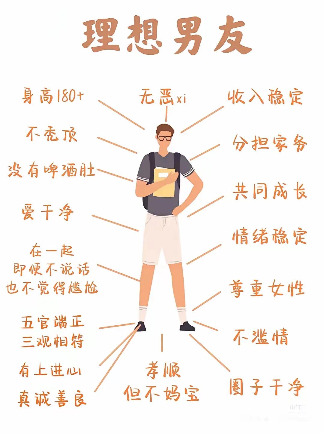 不用全中，能中十条也是完美男人的代称