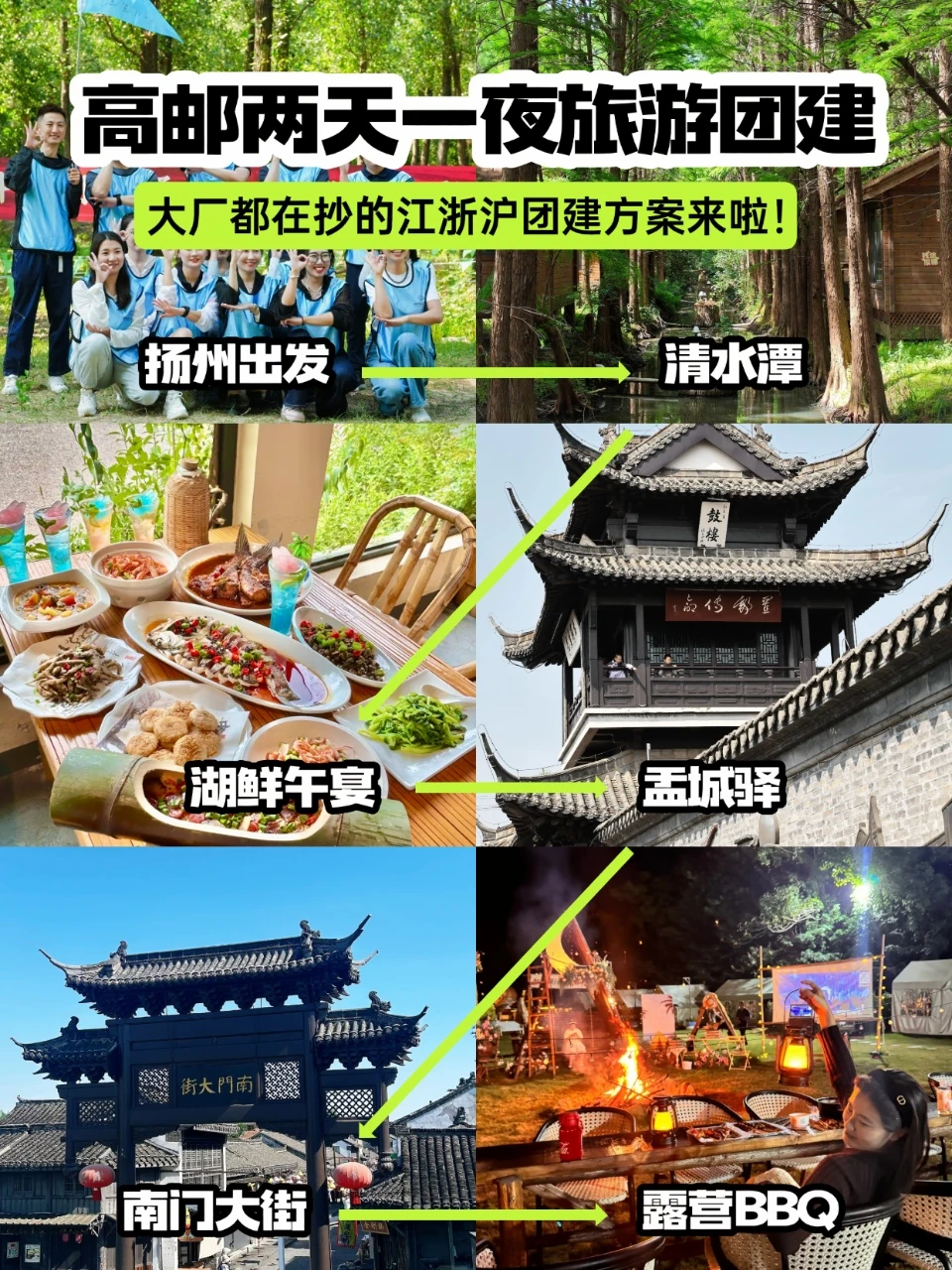 扬州团建｜高邮湖清凉野趣，2天1晚攻略