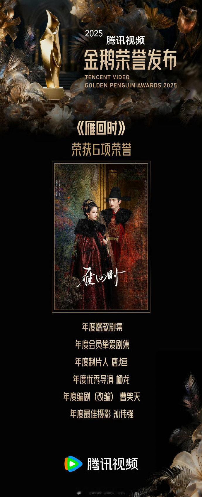 雁回时大爆剧的含金量👍横扫金鹅奖六大奖 