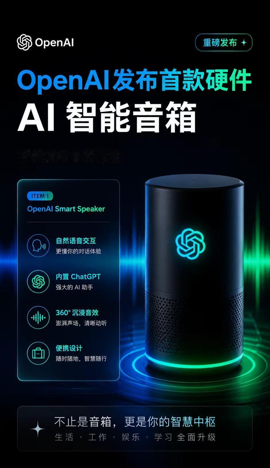 OpenAI首款硬件曝光：AI智能音箱来。OpenAI的首款硬件或将瞄准无屏、可