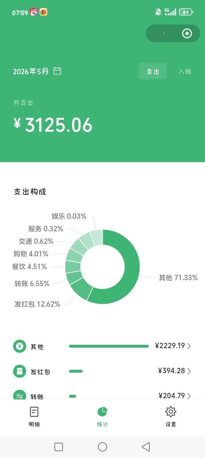 ？离谱 