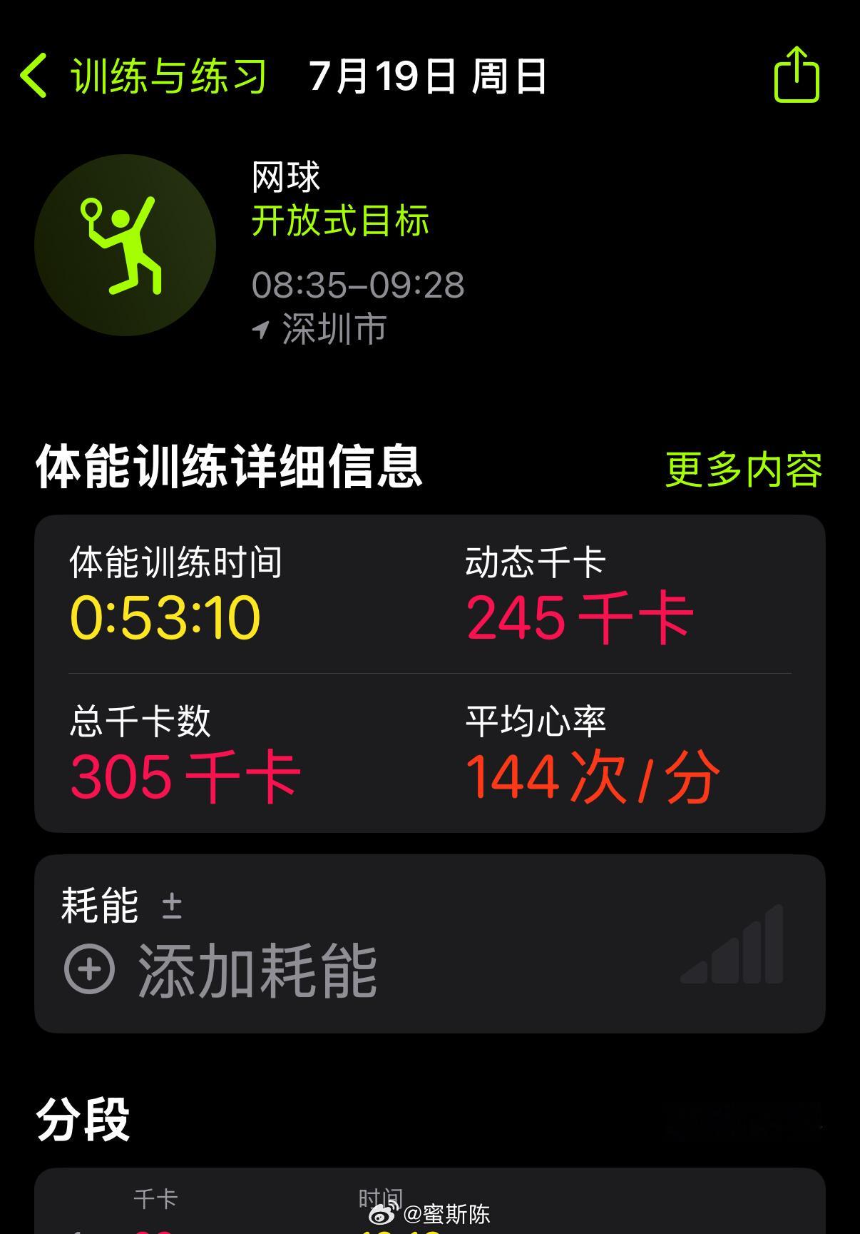 在阴天——雨天——大太阳的50分钟内打了场球，虽然打之前还在烦恼，打到最后大太阳