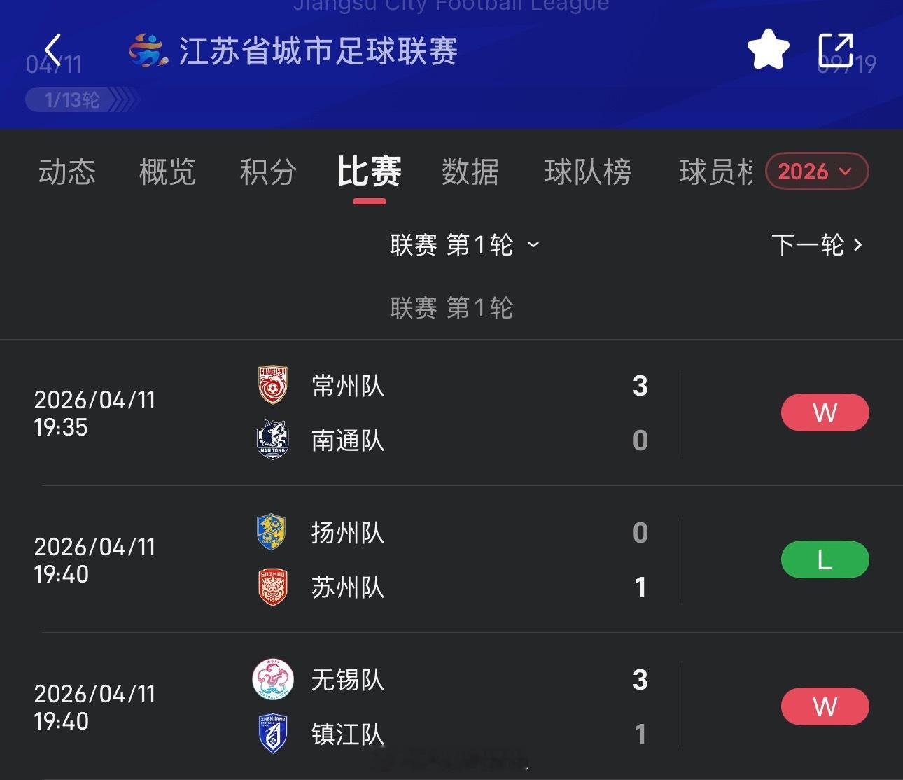 去年是说谁太湖三傻呢？ 