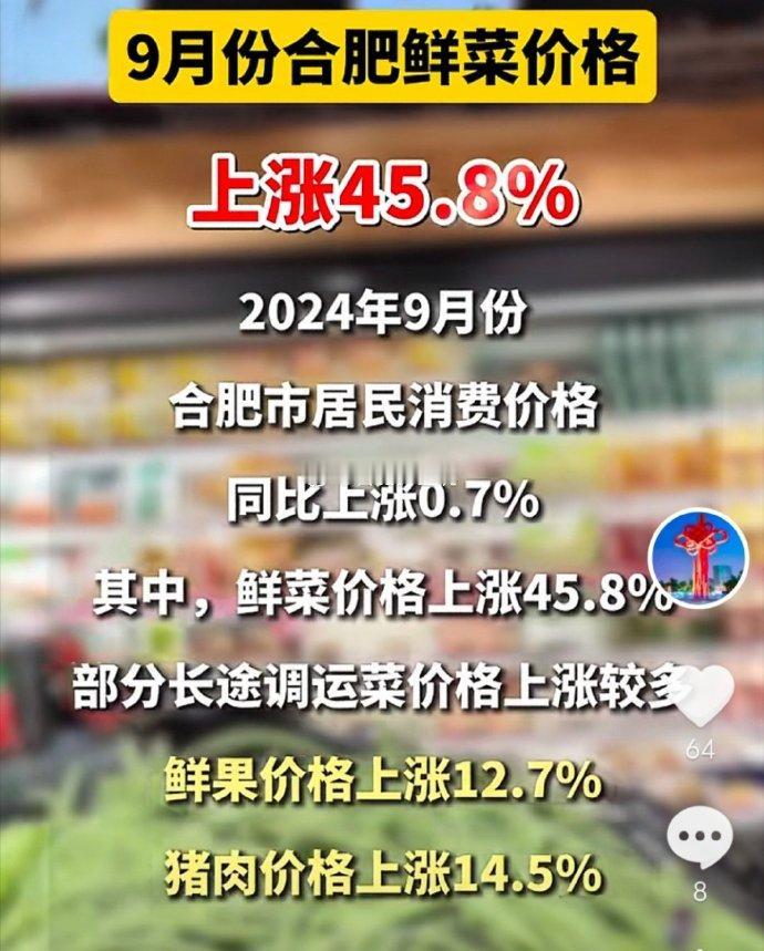 合肥9月份蔬菜价格同比上涨45.8%！涨这么厉害吗？我不买菜也不了解。