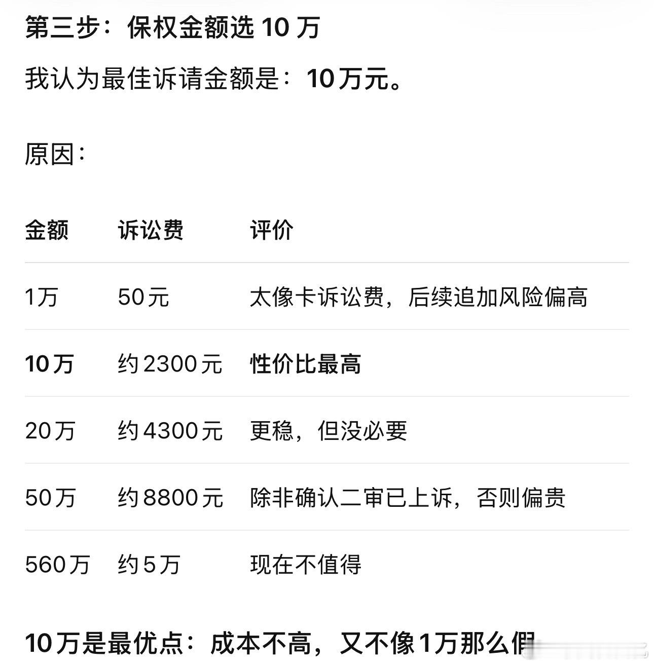 能相信中国的法律吗