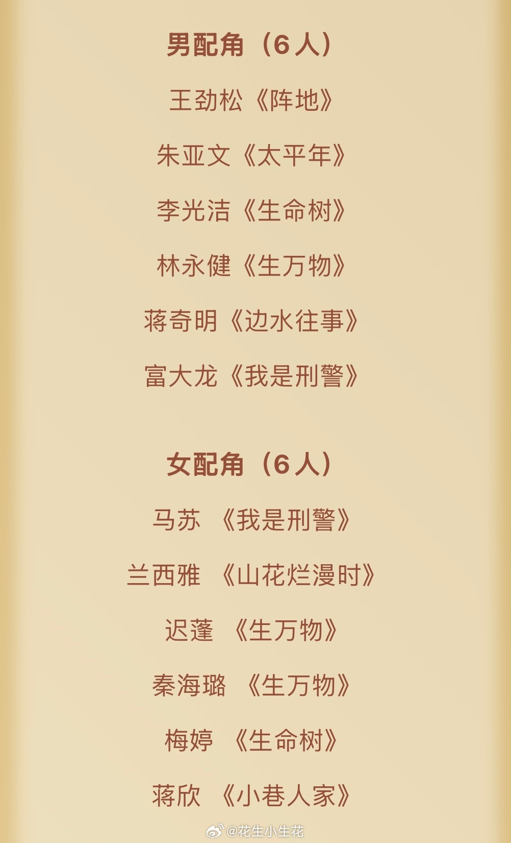 第33届中国电视金鹰奖最佳男女配角提名女配角：马苏、兰西雅、迟蓬、秦海璐、梅婷、