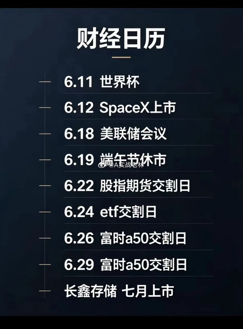 2026.6.14，周末复盘后，草拟六月第三周策略：1、整体上大A仍然在下行调整