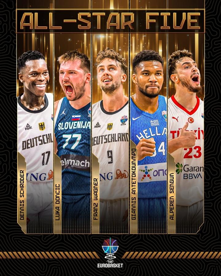 欧锦赛的最佳一阵+最佳二阵，这10个人组队打NBA，能不能打破勇士73胜9负的战