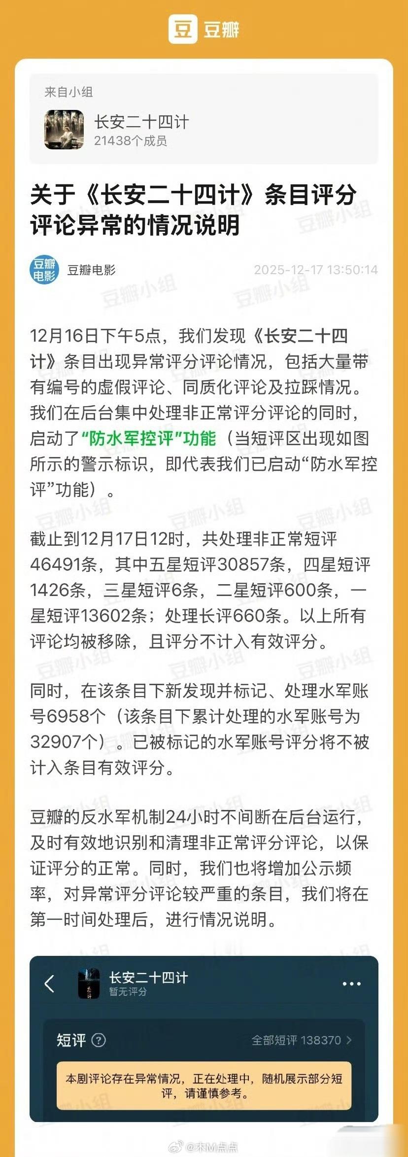 豆瓣公告清理长安二十四计异常短评情况说明：共处理非正常短评46491条，其中五星