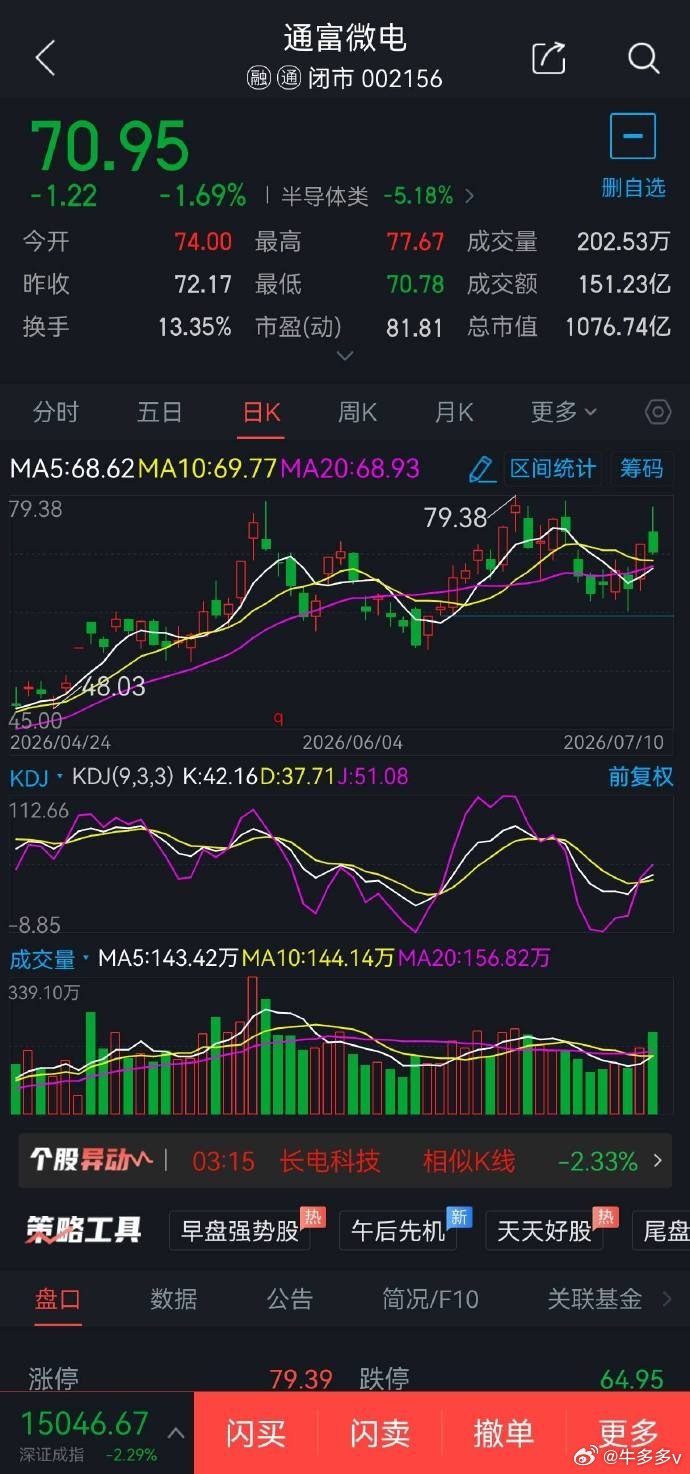 7月13日短线股票300255常山药业概念题材:创新药概念，可于25.70元附近