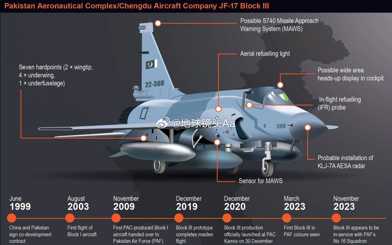 #巴以冲突##俄乌局势新进展# 巴基斯坦空军开始接收JF-17 Block II