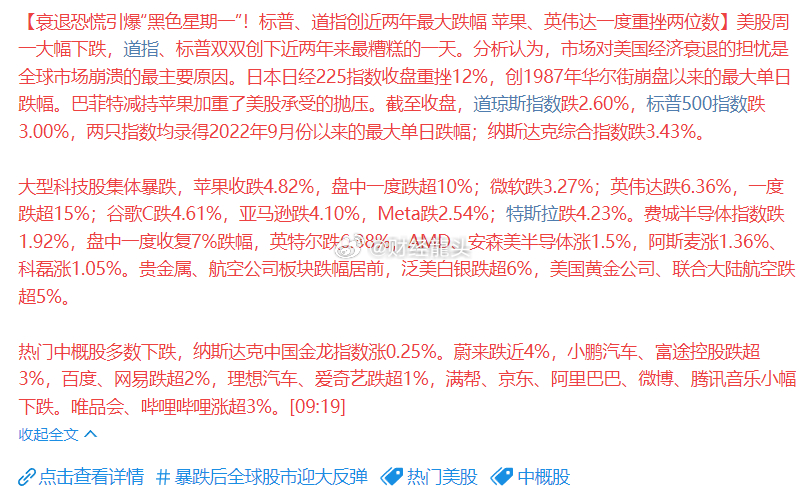 衰退阴霾笼罩，全球股市遭遇“黑色风暴”！标普、道指单日重挫，创历史新低，苹果、英