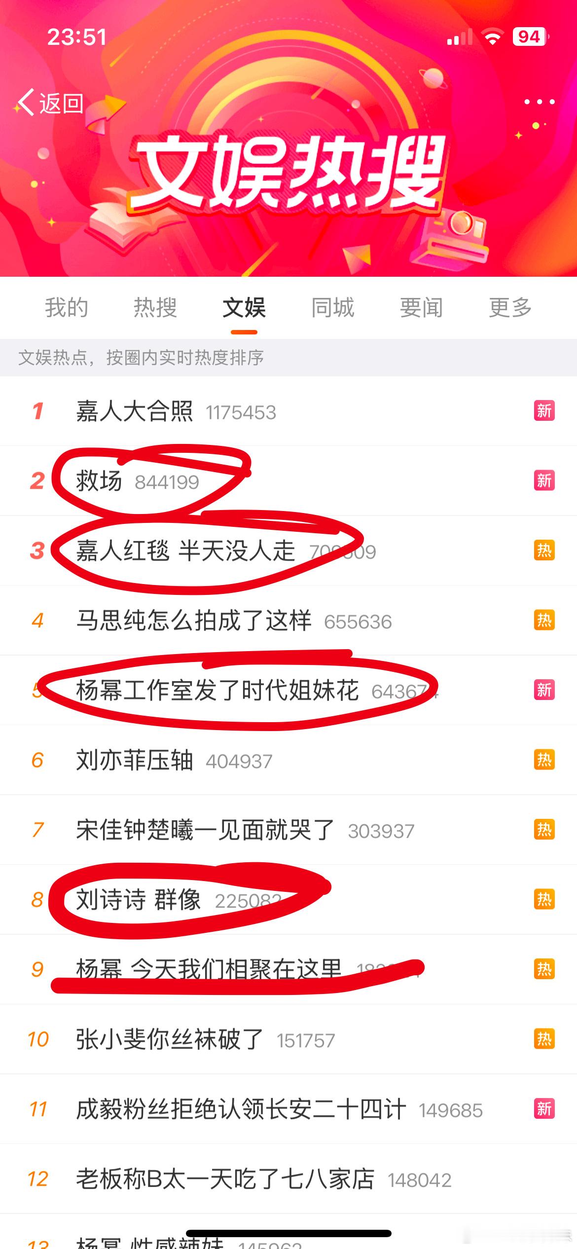 嘉人活动文娱热搜前十被杨幂和刘诗诗包圆了，又是救场、又是半天没人走、群像。杨幂现
