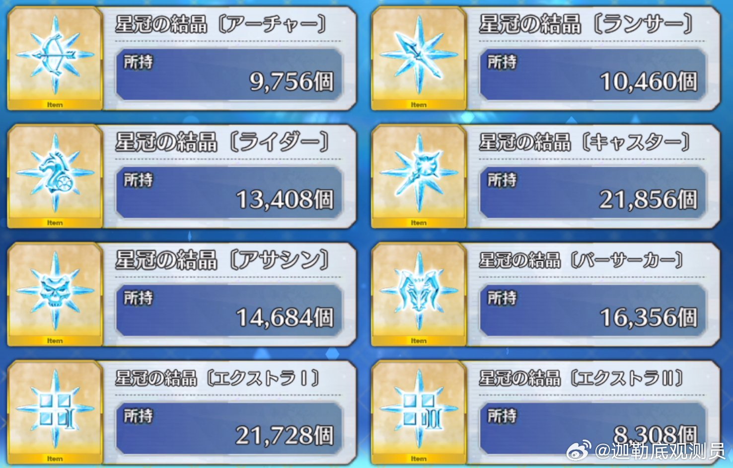 什么水平？