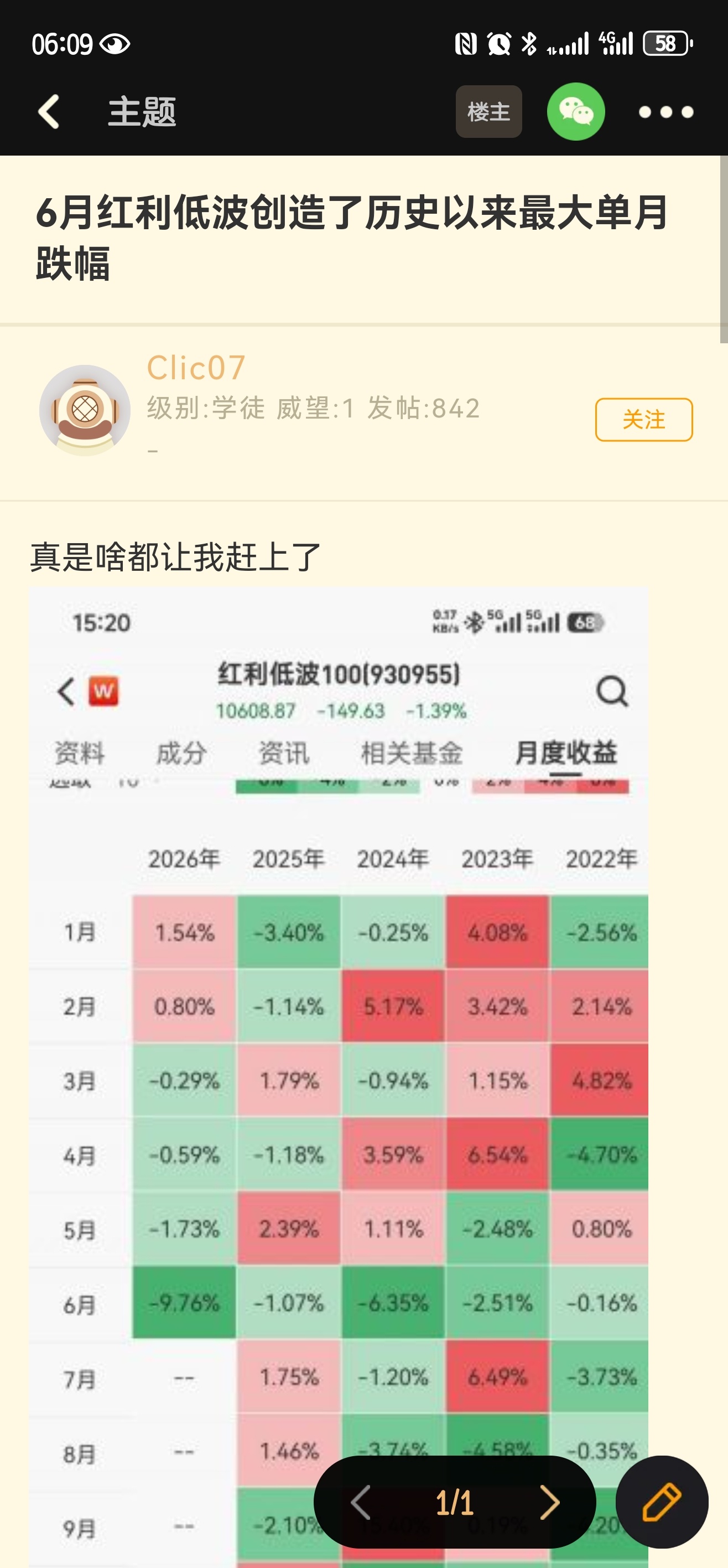 6月创造红利ETF史上最大跌幅，担心也是正常的，但没关系，大胆买，当定期。 