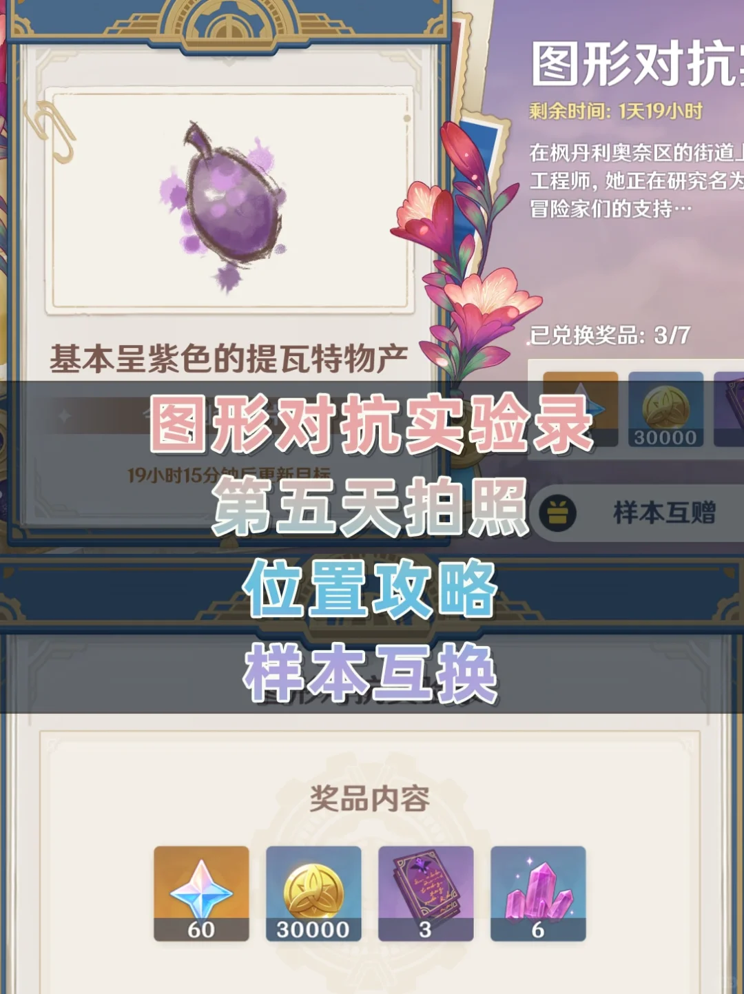 原神第五天｜图形对抗实验录位置攻略