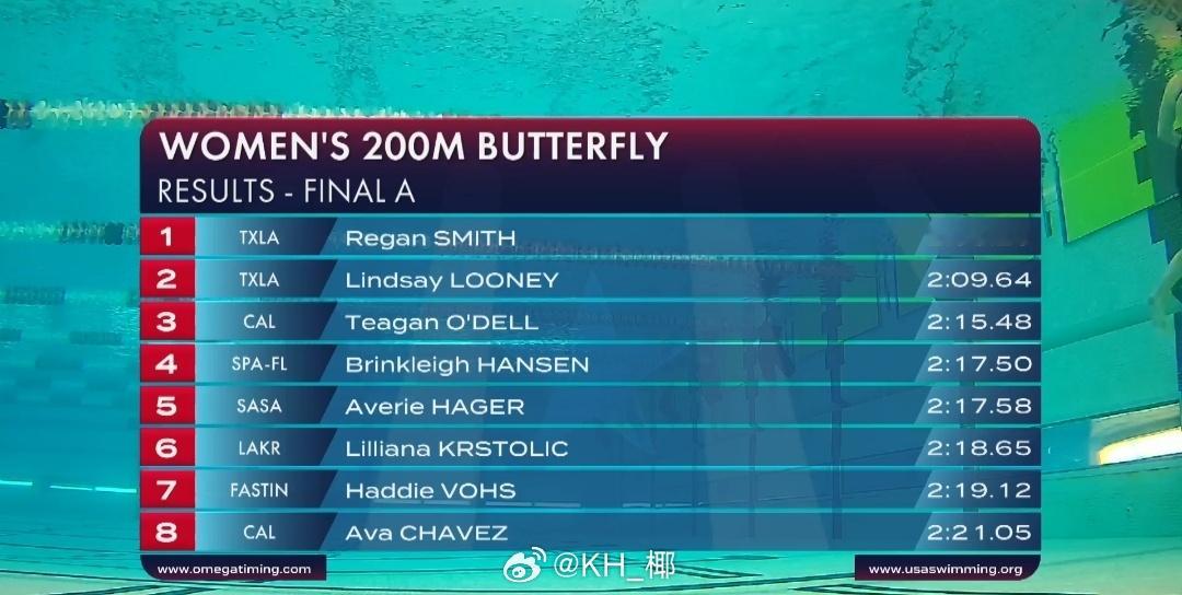 美国游泳系列赛奥斯丁站 女200蝶决赛小刷子 2:05.29 