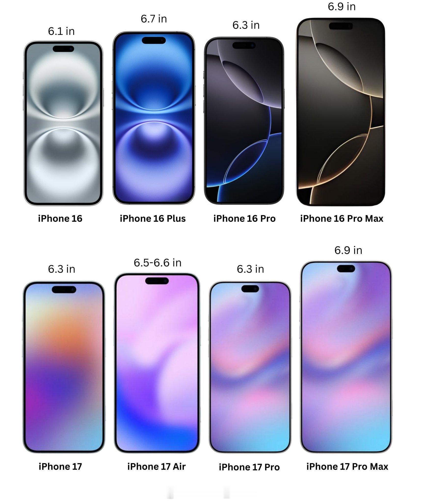 iPhone[超话]   不是…iPhone17如果真是这样我直接两眼一黑好吧[