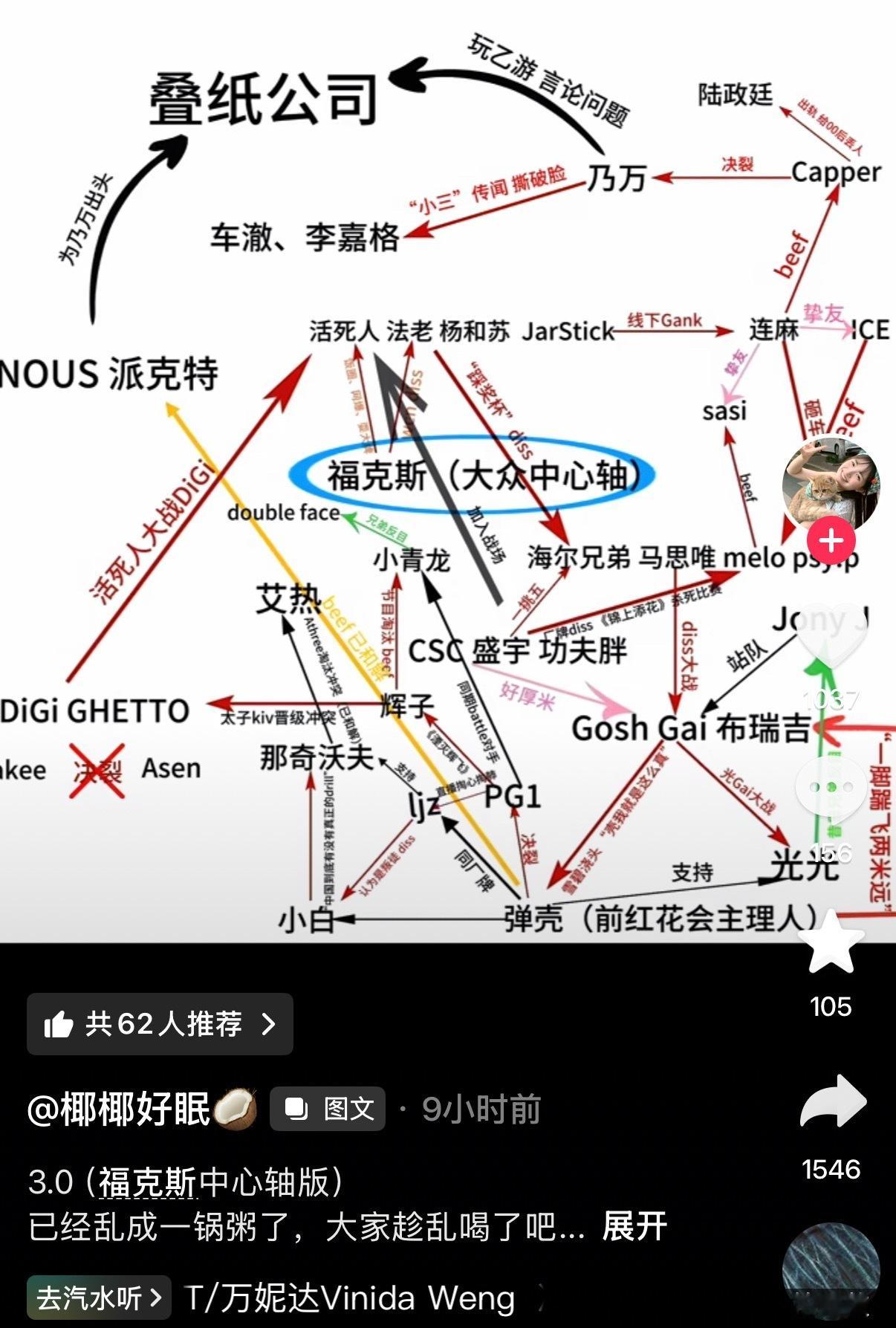 我没有什么朋友能分享我只能发微博 笑得我干呕 