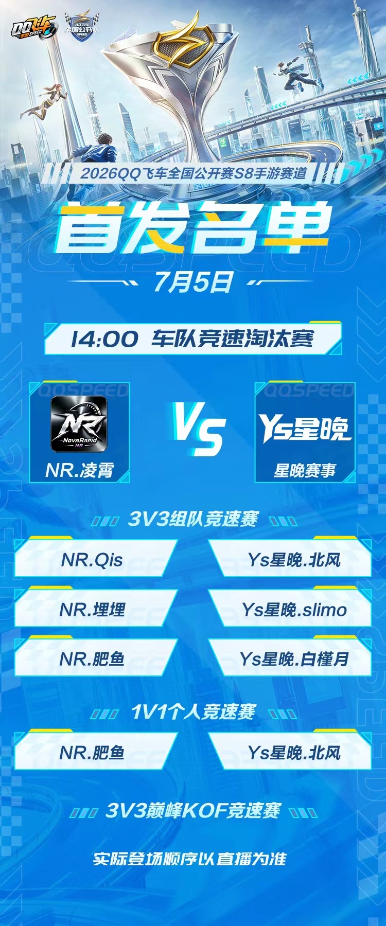 s联赛QQ飞车全国公开赛S8【7月5日首发名单】14:00 车队竞速单败淘汰赛第