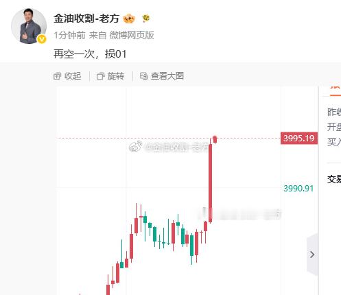 唉，实盘连损两单，先观望了