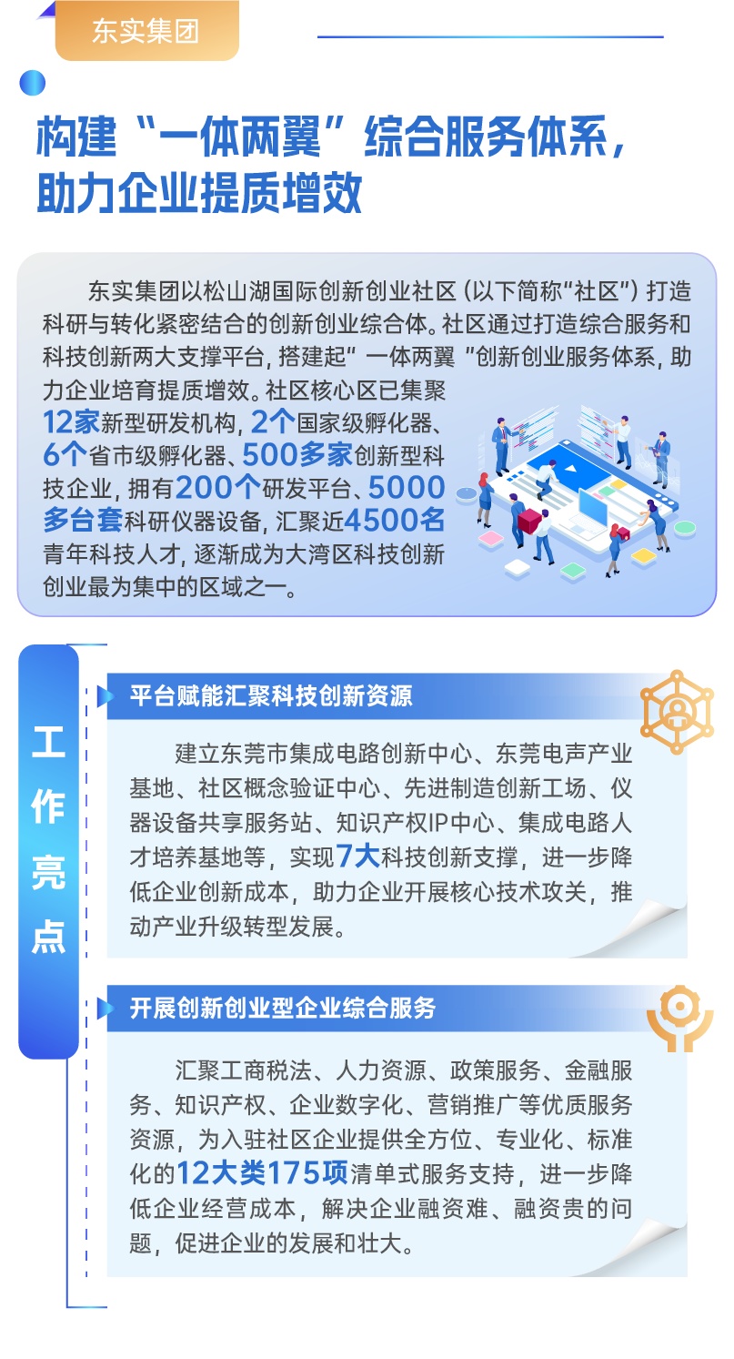 点赞最后1天! 东莞两国企入选“十大营商环境典型案例”