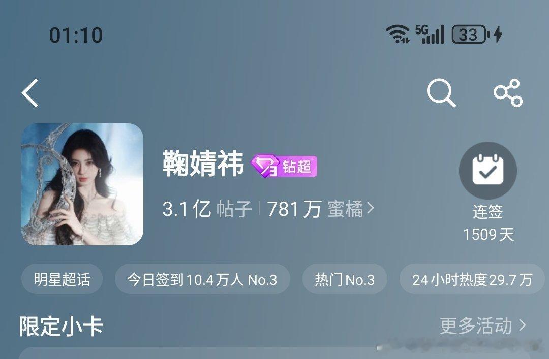 凌晨一点，超话签到人数10w➕ 