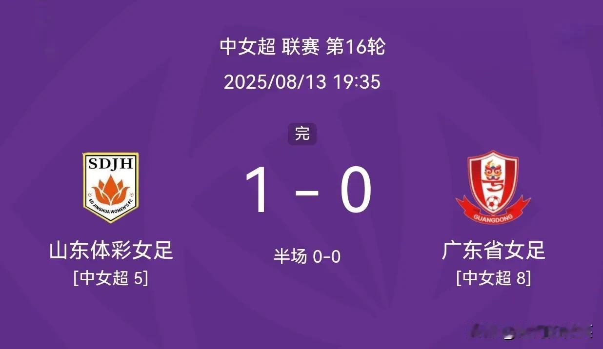 山东女足1-0广东女足，排名女超第五！

8月13日，山东女足坐镇枣庄主场，对阵