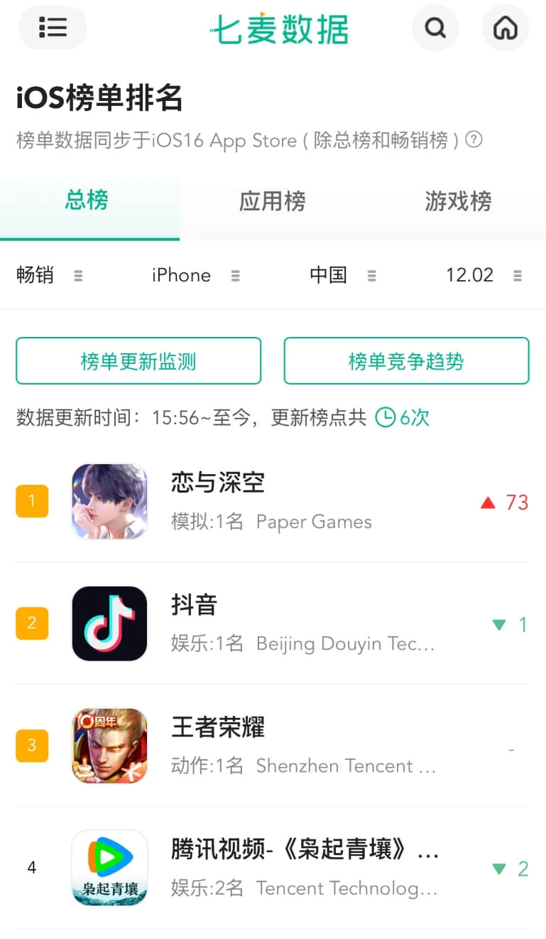 秦彻银翼恶魔秦彻2.0日卡复刻 我并不孤独，我的灵魂里，有我的爱人。当初是谁被秦